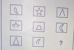 QuestionIdentify the pattern in the given sequence of shapes a... | Filo