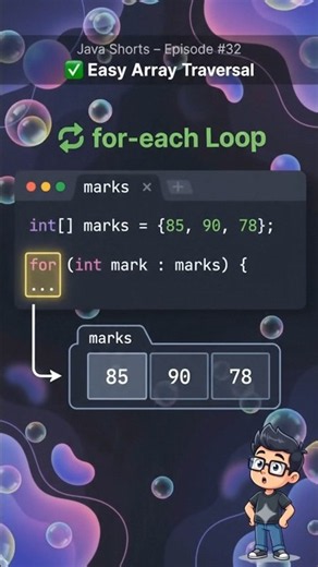 Enhanced for Loop in Java in 10 Seconds ☕ | for-each Loop Explained #Java #ForEach #EnhancedForLoop