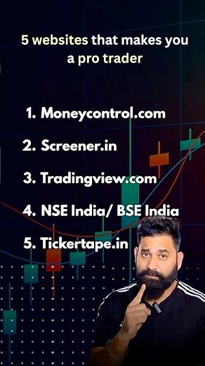 5 Best Websites Every Trader Must Know | Best Trading Tools for Stock Market, Forex, and Crypto