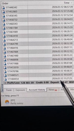 Broker exness from 120 usd win $128,000 #shorts #shortsvideo #trading #crypto