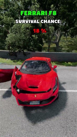 F1 car survival rate in BeamNG.drive