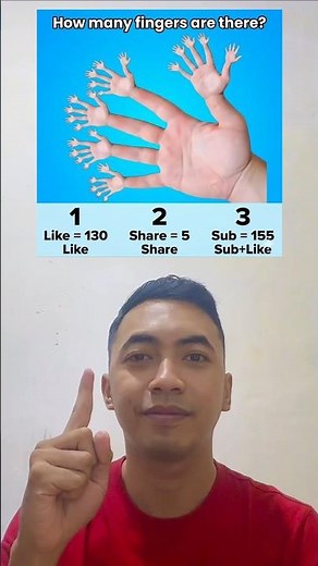 How Many Fingers? (Fractal Hand Riddle!)