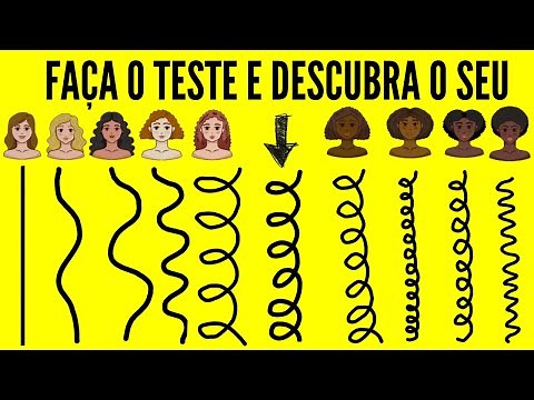 TIPOS DE CABELO: Teste RÁPIDO Revela seu Tipo de Cabelo! {Com Exemplos}