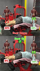 1.6M views · 3.5K reactions | Explanation Keeping the feet down...