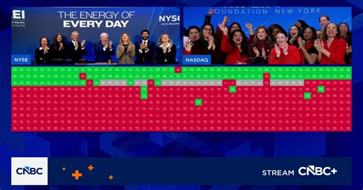 Opening bell: March 19, 2026