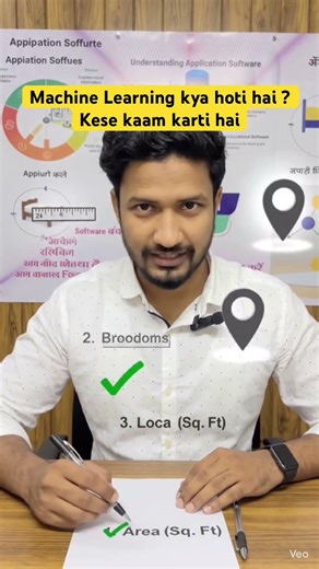 Simple ML model example (house price) #MachineLearning #AI #LearnAI #Python #FutureSkills #TechIndia