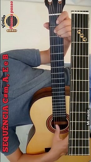 C sharp minor chord progression on the guitar