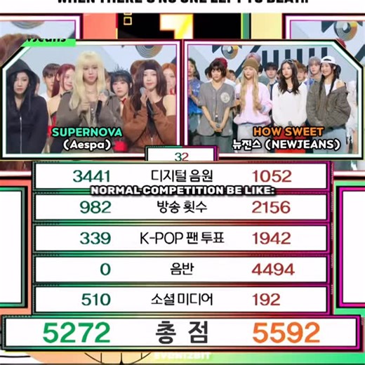 20K views · 5.4K reactions | WHEN YOU'RE TOO OP!  #newjeans #haerin #minji #hanni #danielle #hyein #njz #뉴진스 #민지 #하니 #다니엘 #해린 #혜인 #kpop | Evdwizbit | Facebook