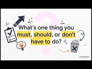 Modals Must, Have To, Should