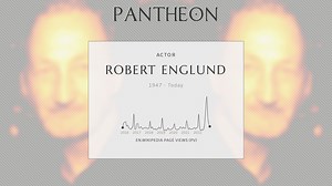 Robert Englund Biography | Pantheon