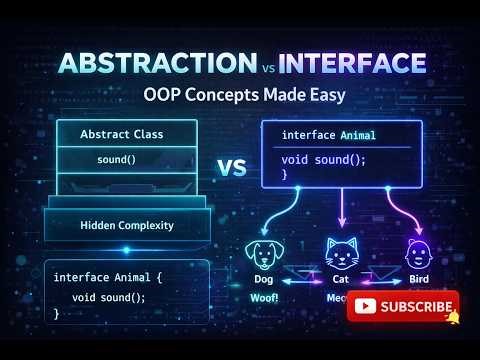 Abstraction vs Interface Explained in 15 Minutes | OOP Made Easy