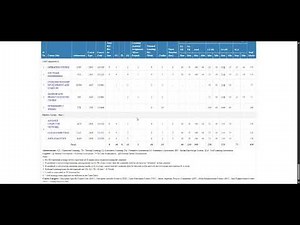 📚 MSBTE 5th Sem Subjects Full Overview | K Scheme | Computer Engineering