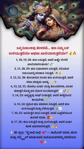 Will Money Stay with You? 💰 | Birth Date & Wealth Prediction | Kannada Astrology | Numerology 2026 ✨