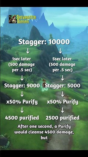 Brewmaster Basics: Purifying Brew #shorts #brewmaster #monk #worldofwarcraft #thewarwithin #wow