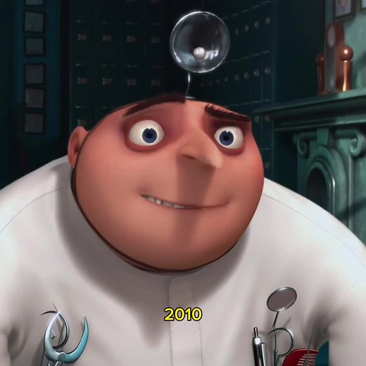 Evolution of Gru: Exploring the Villainous Minions Universe