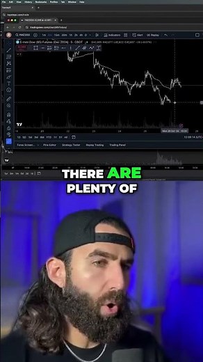 Regular vs Extended Trading Hours
