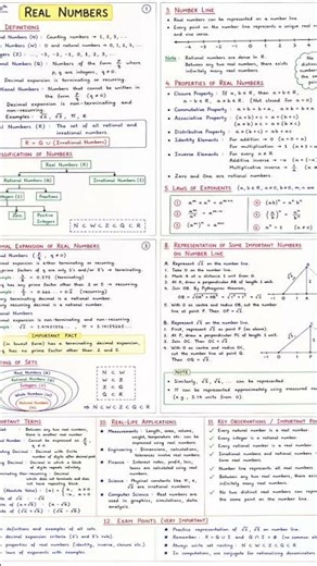 Class 10 Maths Real Numbers Notes (Boards 2026)#class10maths#realnumbersclass10#cbseclass10maths