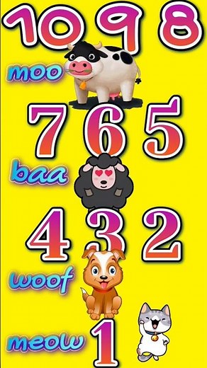 Reverse Counting Song for Kids | Fun & Simple Learning#cocomomokidstv#shorts
