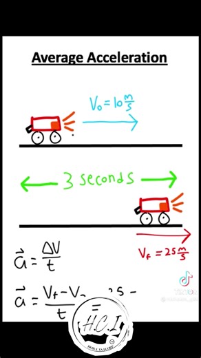 5.9K views · 106 reactions | https://payhip.com/b/RW82c We are...