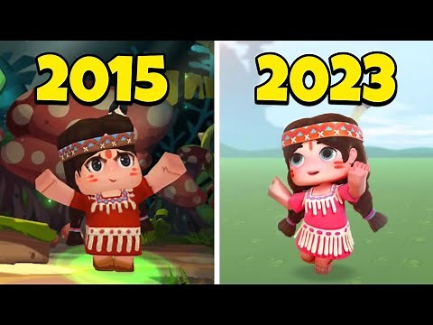 Evolution of Mini World 2015 2023