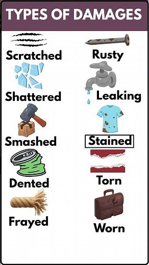 Learn 10 Words for Damage in English 🔧💥 | Types of Damages with Pictures