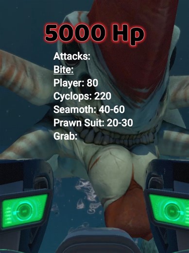 Toughest Creature to Kill in Subnautica Revealed