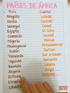 🌍Países de África y sus capitales🌍 | Aprende con Yes