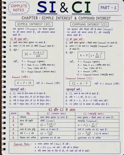 Simple interest topic notes of maths #railway #banking #ssc #computer