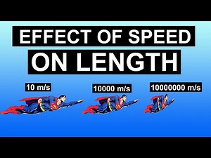 Effect of Speed on Length | Understanding Length Contraction(Einstein's Theory of Relativity)