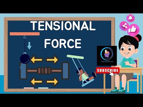 Tension Force Unleashed: Exploring the Magic of Tension!