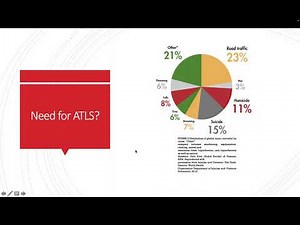 ATLS (advanced trauma life support) primary survey -1| ATLS free PowerPoint presentation| atls ppt