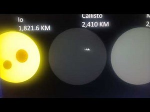 Universe size comparison • 11D • Algodoo • Part 1: Asteroids to Biggest Planet