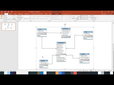 Como crear un modelo relacional con SQL-LDD en Mysql