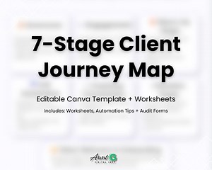 Carte du parcours client en 7 étapes | Modèle d'entonnoir de conversion pour coaching | Feuilles de travail Canva modifiables | Planificateur d'automatisation pour Coach | Boîte à outils d'intégration des clients - Etsy France