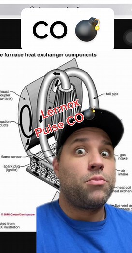 Lennox Pulse Furnace Still in Operation