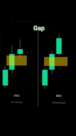 GAP 🆓💥 #youtubeshorts #shorts #short #shortsfeed