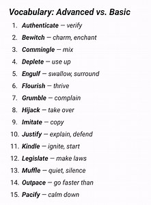vocabulary: advanced vs. basic: commingle - mix 👍🎉 #learning #knowledge #education | Tim Tim TV