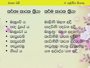 1K views · 44 reactions | GRADE 11 - SINHALA LANGUAGE - වාක්‍ය රටා VIDEO CREDITS - E-THAKSALAWA | St. Sebastian's College, Moratuwa. | Facebook