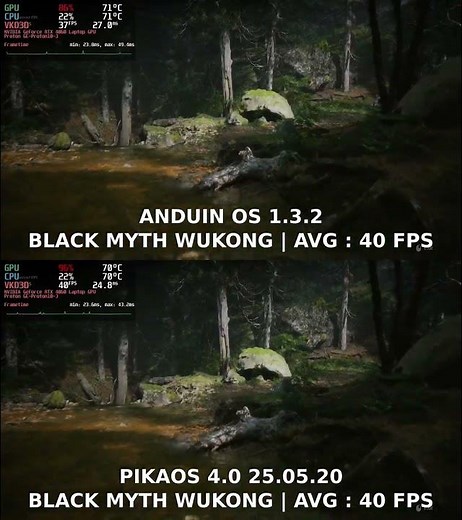 PikaOs VS AnduinOs | Linux Gaming Benchmarks #linuxandbenchmark #gaming #gamingonlinux