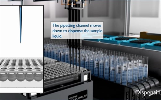 哈美顿Hamilton液体工作站上下枪头/吸放液动画过程