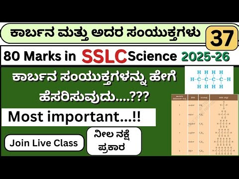 SSLC SCIENCE IMPORTANT QUESTION/SSLC SCIENCE QUESTION PAPER/SSLC SCIENCE PASSING PACKAGE/BLUE PRINT