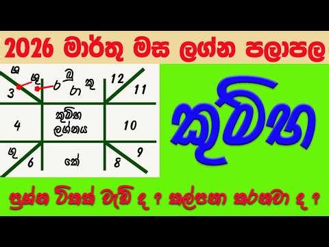 Lagna Palapala Kumbha 2026 March