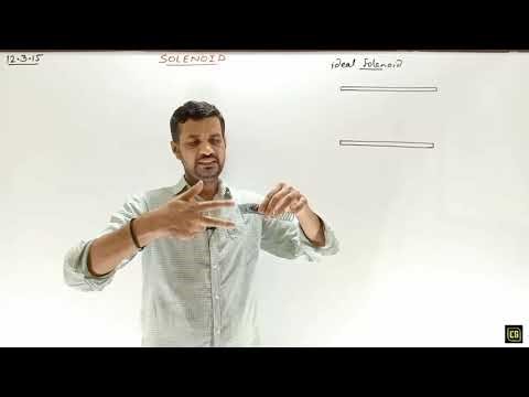 Magnetic field intensity due to a solenoid