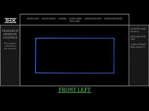 THX Broadway (1983) In Separate Channels