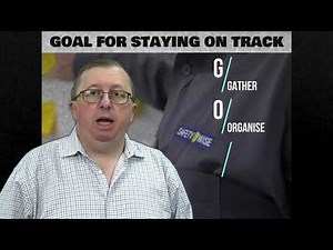 ICAM: Using GOAL For Staying On Track In An Investigation