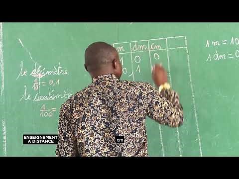 Math 5Ème Primaire Le Metre Et Ses Sous Multiples 1