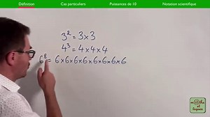 Les puissances : définition - 4ème - YM