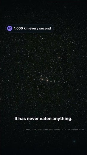 The galaxy that stopped ten billion years ago #Shorts