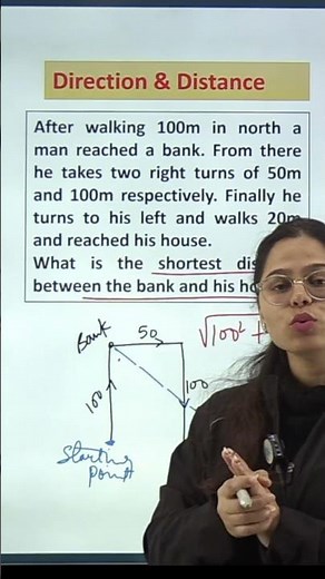 SBI PO 2025 Direction & Distance Reasoning Tricks | SBI PO Direction & Distance Practice Questions