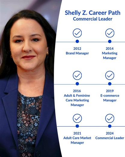 "I am a strong believer in setting goals and saying them out loud; from my experience, this is what makes them happen."  Shelly has been on our team for an inspiring 12 years, setting and achieving goals year after year. We celebrate career journeys and the impact of professionals like Shelly, every day. #WeAreKC #ItStartsHERE | Kimberly-Clark Global Careers | Facebook